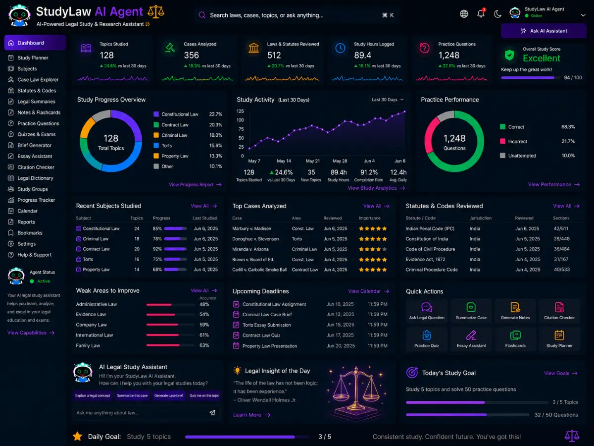 studylaw.app AI law study tutor app — guidance dashboard preview